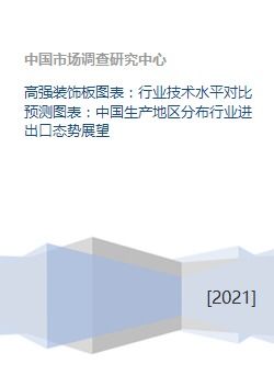 高強(qiáng)裝飾板行業(yè) 技術(shù)水平對(duì)比、生產(chǎn)分布與進(jìn)出口態(tài)勢展望